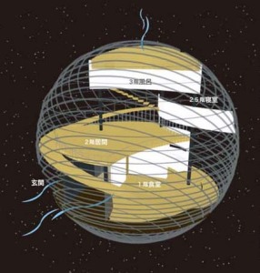宙に浮く住まい？